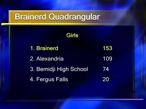 Brainerd Quadrangular Track and Field Meet – Lakeland News Sports – April 23, 2015 Brainerd Quadrangular Track and Field Meet – Lakeland News Sports – April 23, 2015