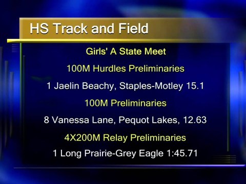 HS Track and Field State Tournament – Lakeland News Sports – June 6, 2014 HS Track and Field State Tournament – Lakeland News Sports – June 6, 2014