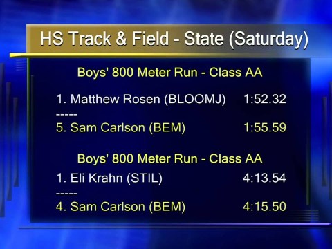 State Track and Field – Lakeland News Sports – June 9, 2014 State Track and Field – Lakeland News Sports – June 9, 2014