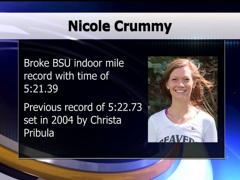 Nicole Crummy Breaks Track and Field Record – Lakeland News Sports – December 7, 2015 Nicole Crummy Breaks Track and Field Record – Lakeland News Sports – December 7, 2015