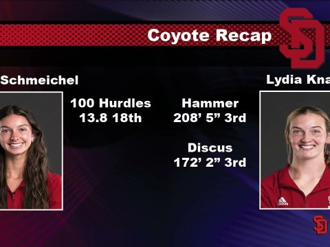 Coyote News Track & Field Recap Bobcat Invitational Coyote News Track & Field Recap Bobcat Invitational