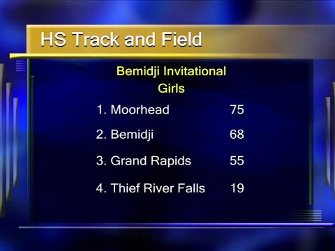 HS Track and Field Bemidji Invitational – Lakeland News Sports – May 22, 2013 HS Track and Field Bemidji Invitational – Lakeland News Sports – May 22, 2013