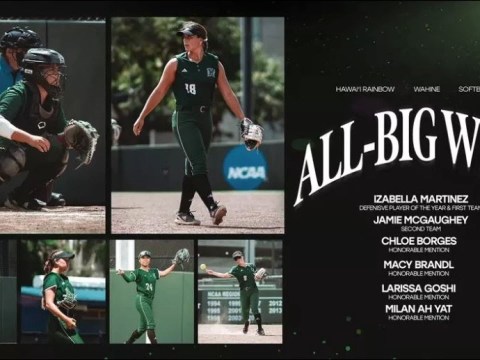 Big West standings heat up as Rainbow Warriors hit the road Big West standings heat up as Rainbow Warriors hit the road