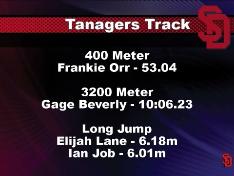 Coyote News Vermillion Hosts Track & Field Indoor Meet Coyote News Vermillion Hosts Track & Field Indoor Meet
