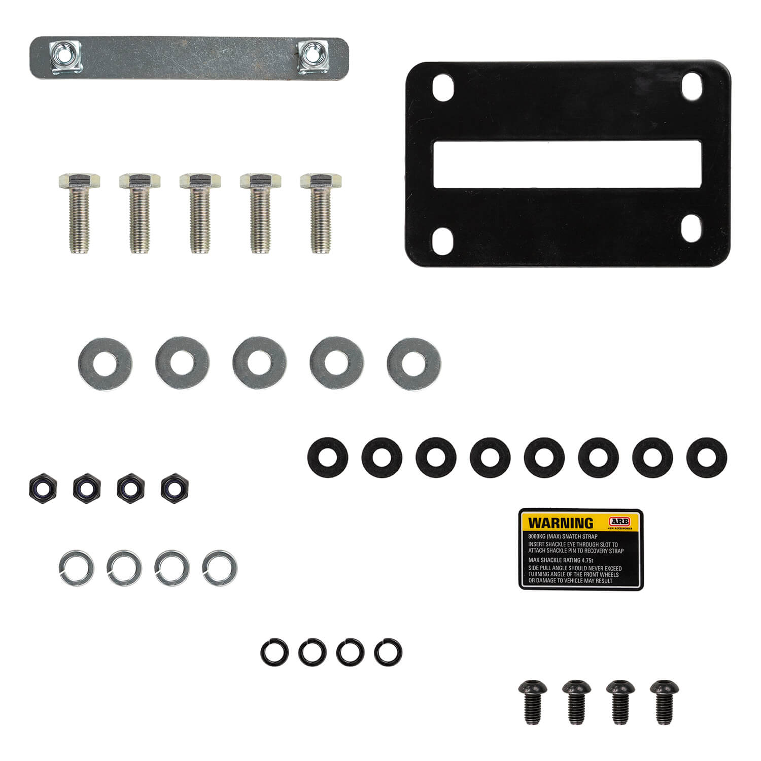 ARB Recovery Point 2814010