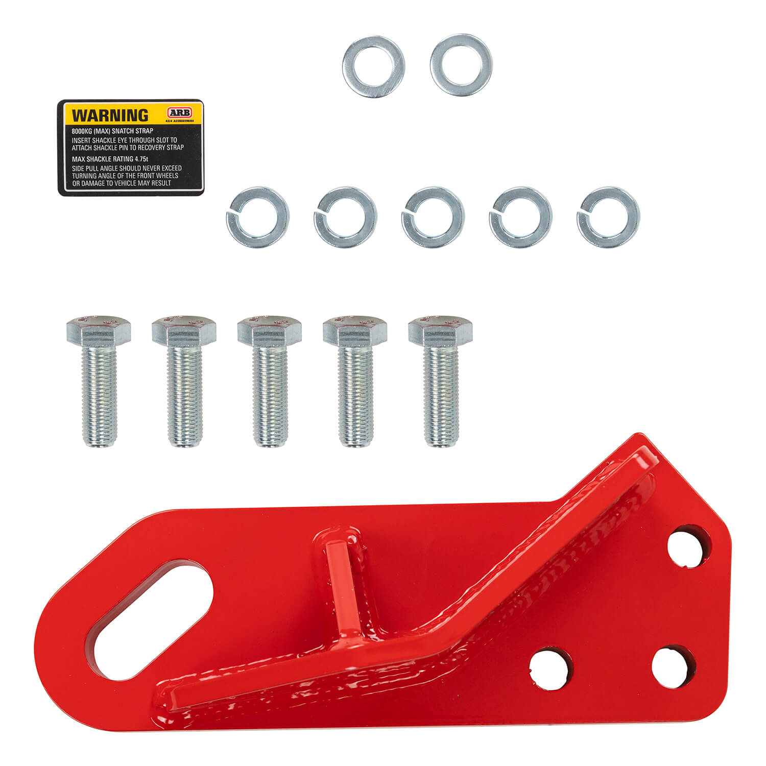 ARB Recovery Point 2817010