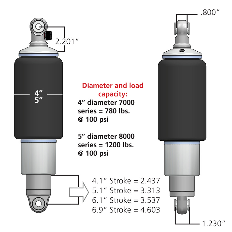 Ridetech Rear HQ Shockwaves, 7000 Series with 5.2" stroke and 1.7" eye. 21150701