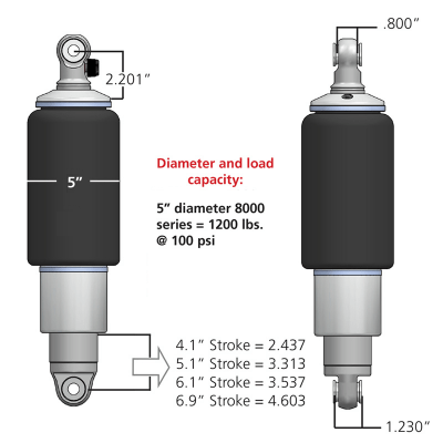 Ridetech Rear HQ Shockwaves, 8000 Series with 5.2" stroke shock, and 1.7" eye mount. 21150801