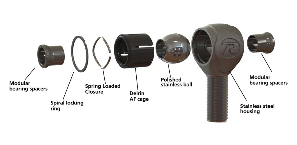 Ridetech Rear TruLink kit for 1964-1967 GM A-Body. 11237210