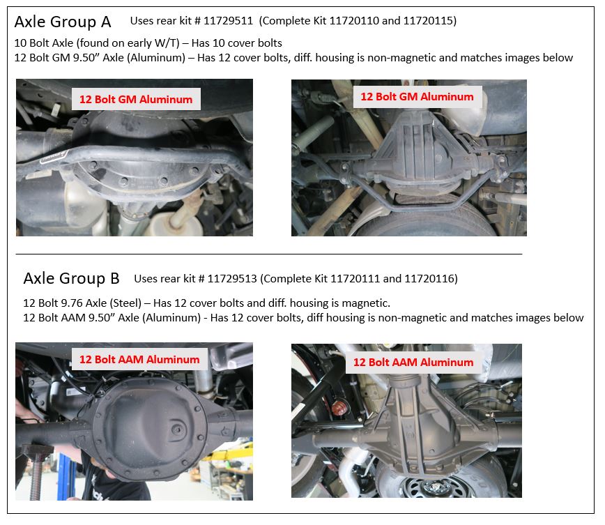 Ridetech Ridetech lowering system for 2019-2026 Silverado / Sierra 1500 2WD Axle Group A. 11720110