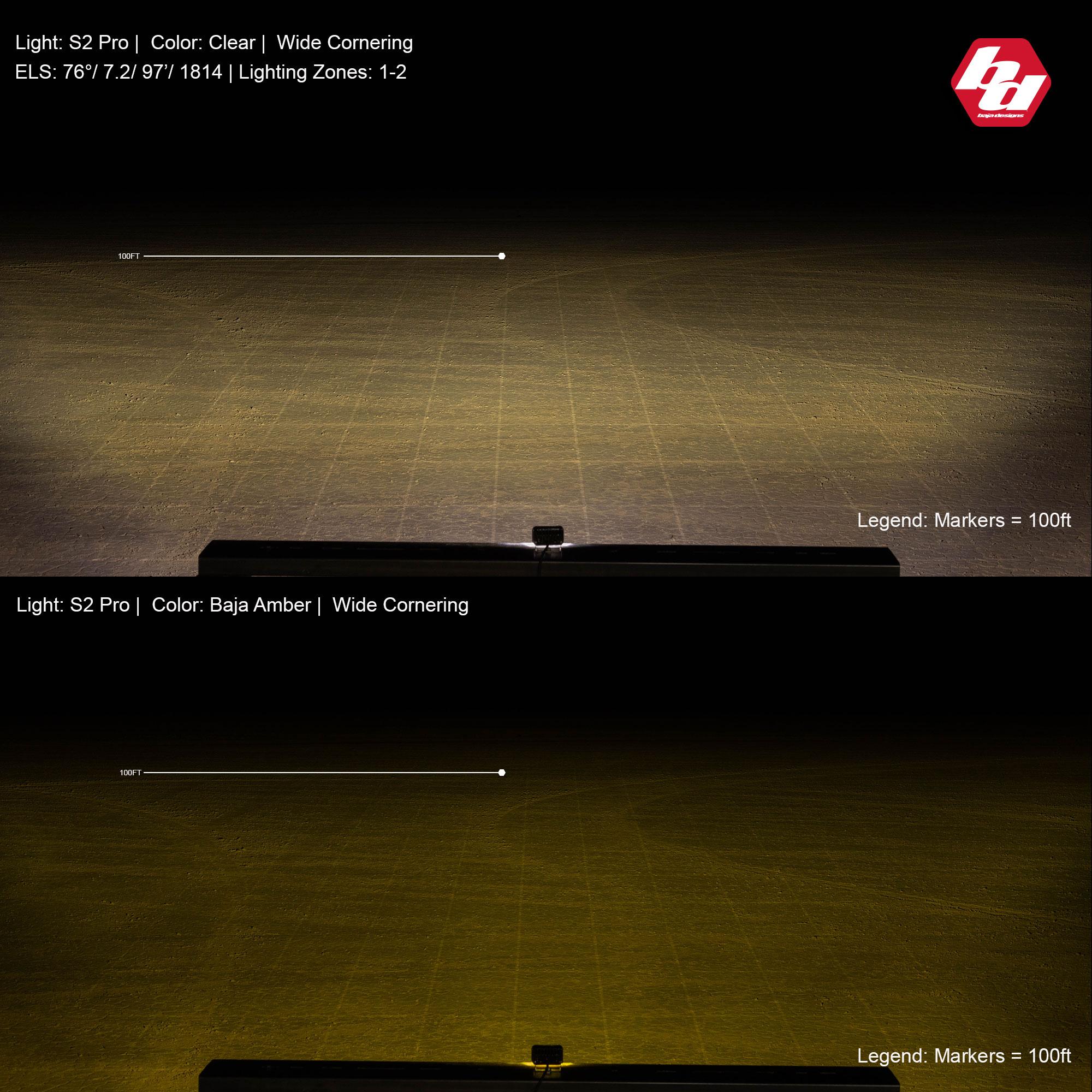 Baja Designs S2 Pro Black Flush Mount LED Auxiliary Light Pod 481015