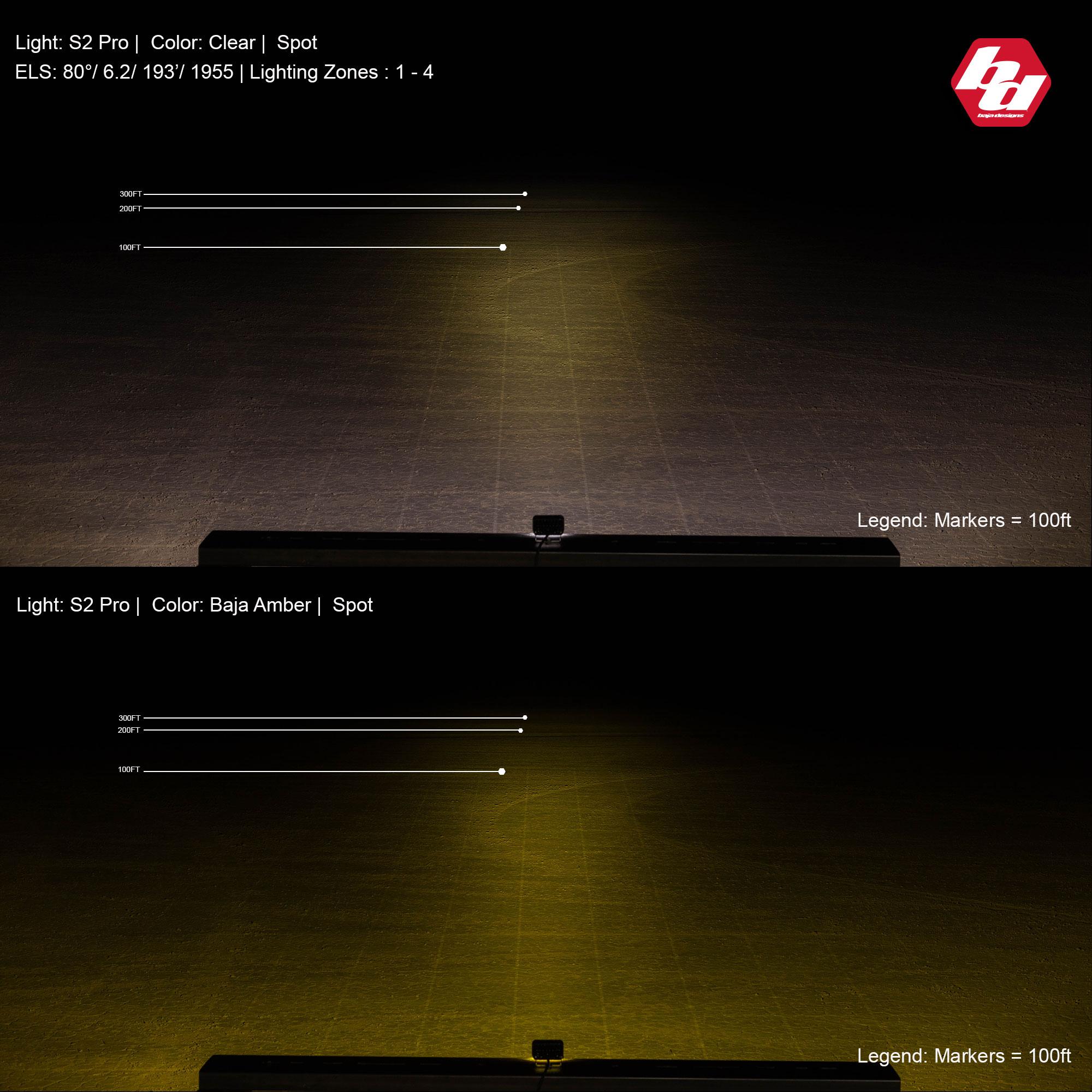 Baja Designs S2 Pro Black Flush Mount LED Auxiliary Light Pod 481011