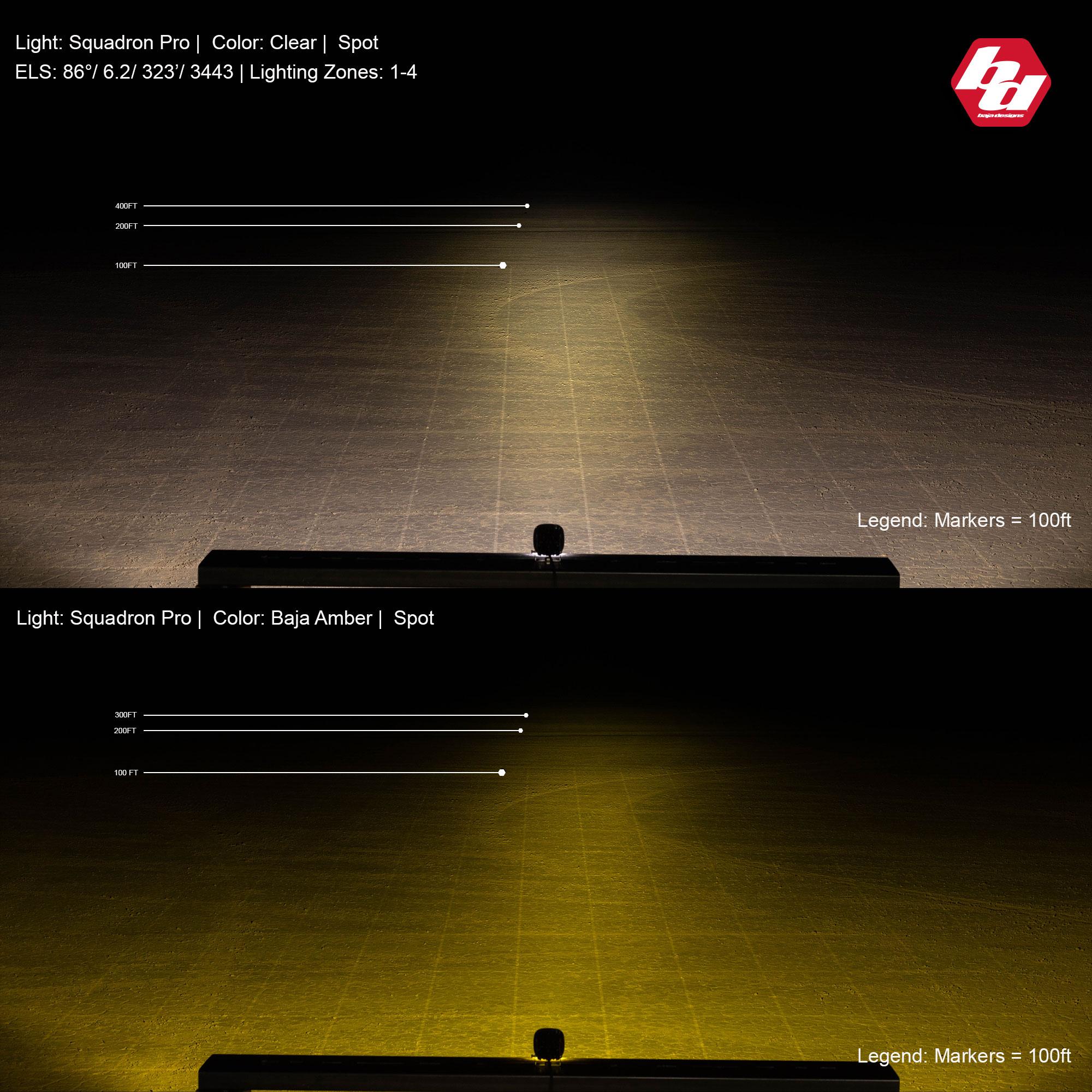 Baja Designs Squadron Pro White Flush Mount LED Auxiliary Light Pod 491001WT