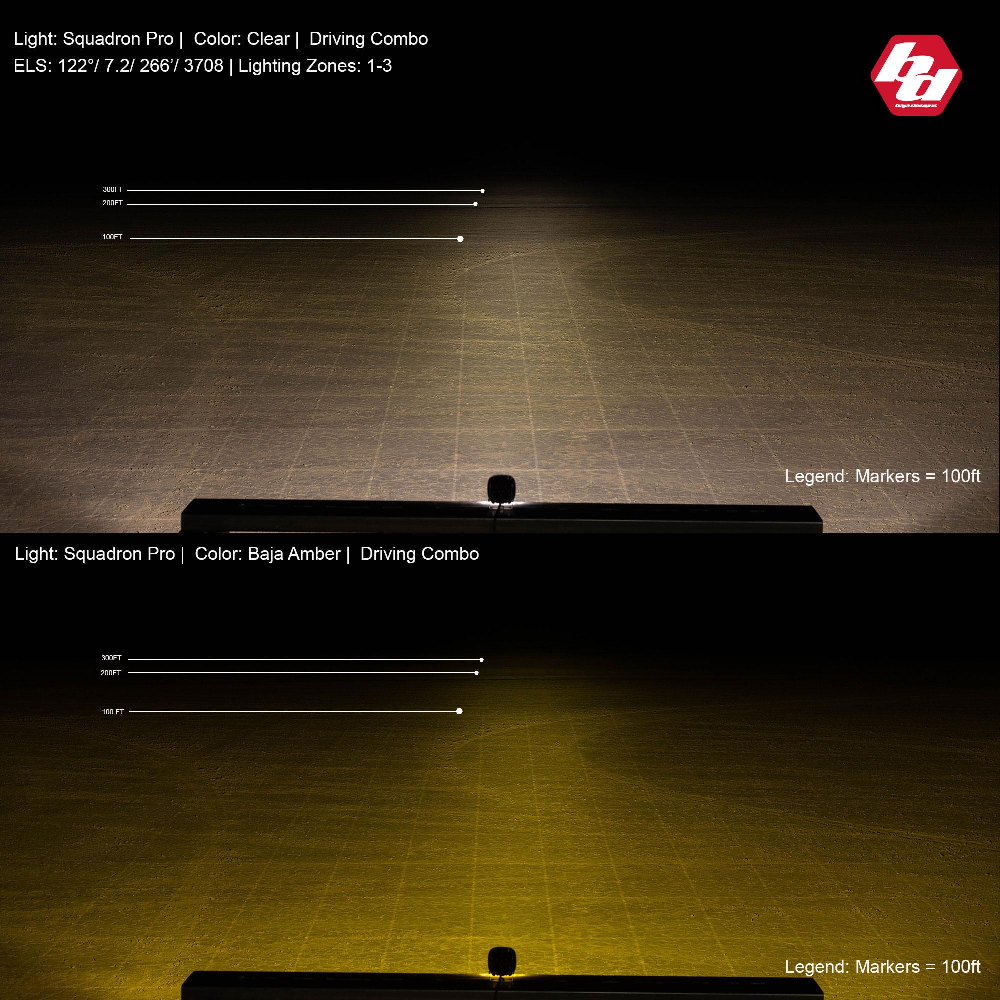 Baja Designs Squadron Pro White Flush Mount LED Auxiliary Light Pod 491013WT