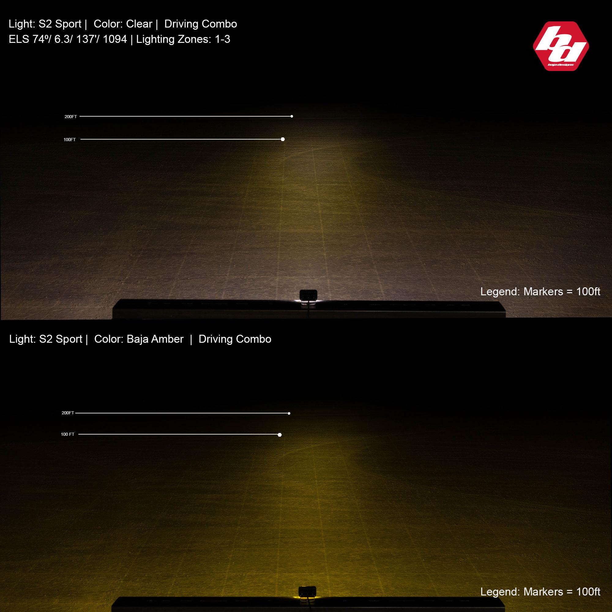 Baja Designs S2 Sport Black LED Auxiliary Light Pod 540003