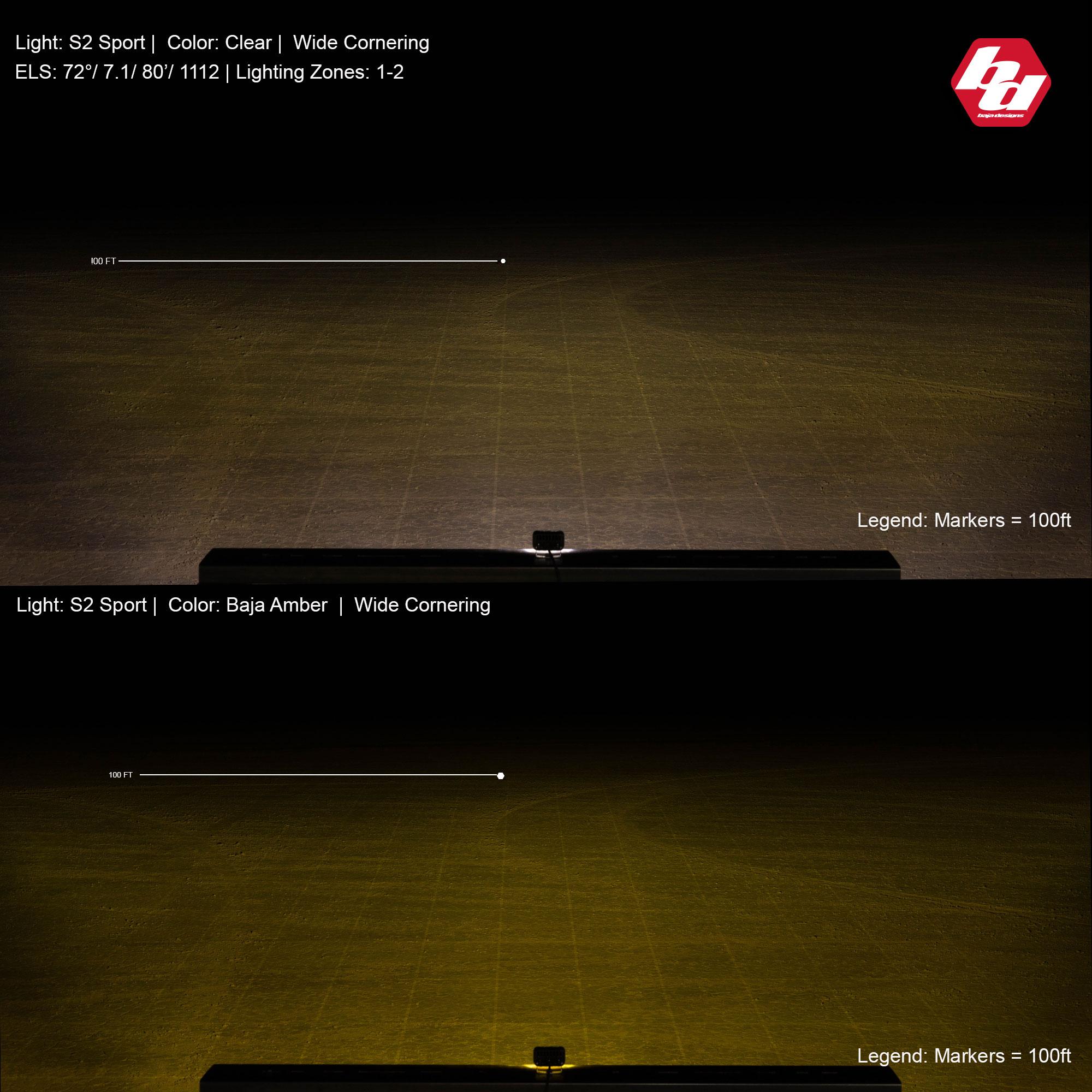 Baja Designs S2 Sport Black Flush Mount LED Auxiliary Light Pod 541005