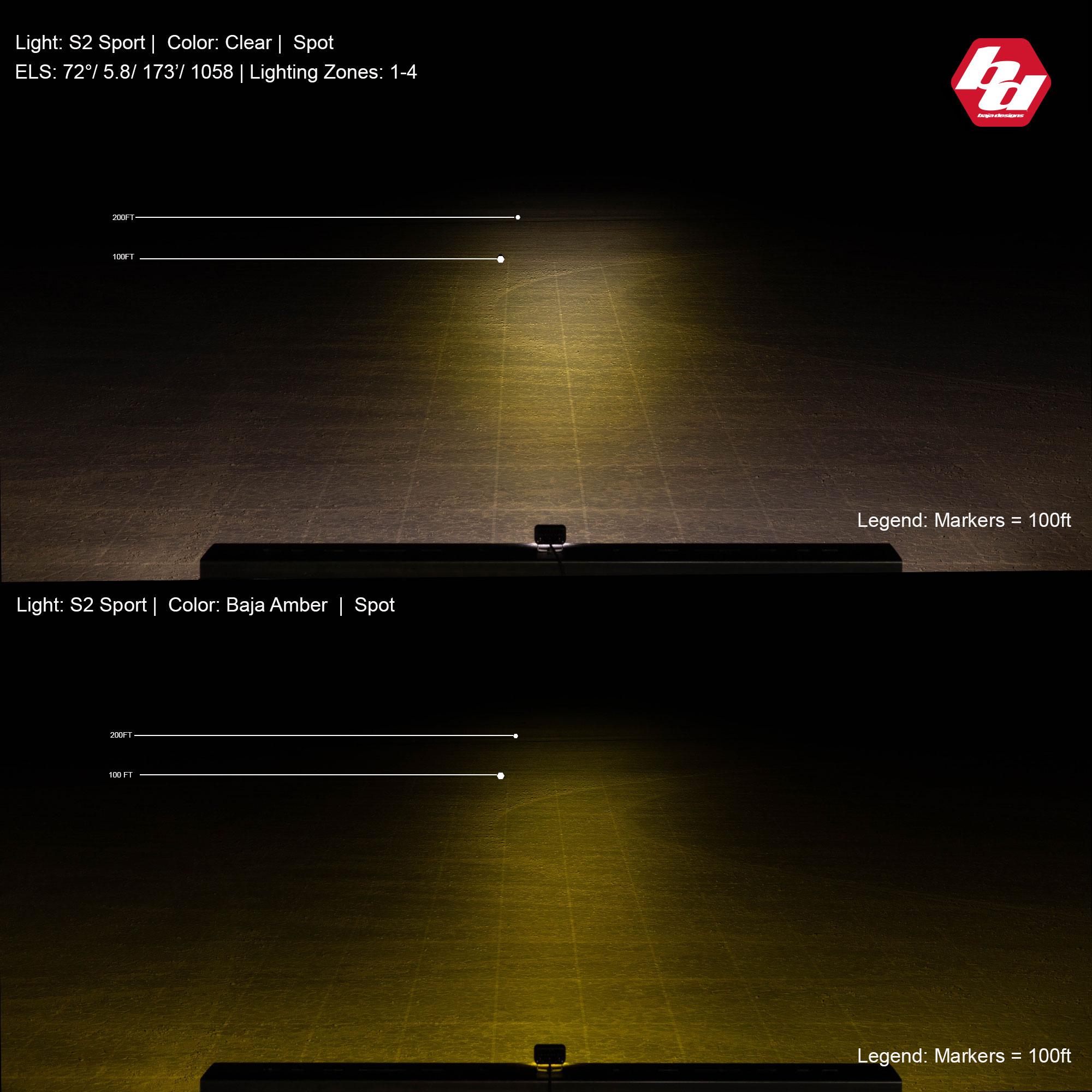 Baja Designs S2 Sport Black Flush Mount LED Auxiliary Light Pod 541011