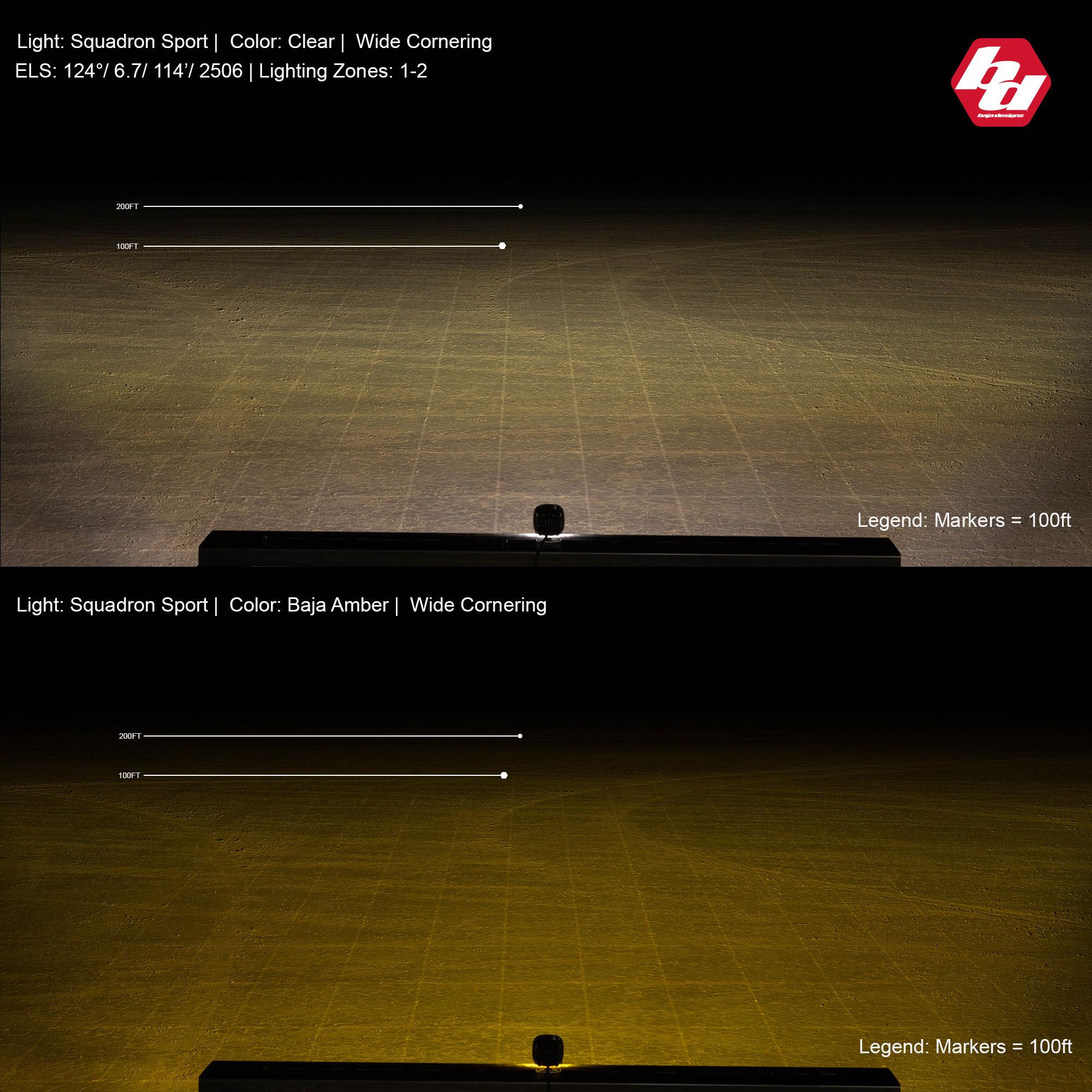 Baja Designs Squadron Sport Black LED Auxiliary Light Pod 550005