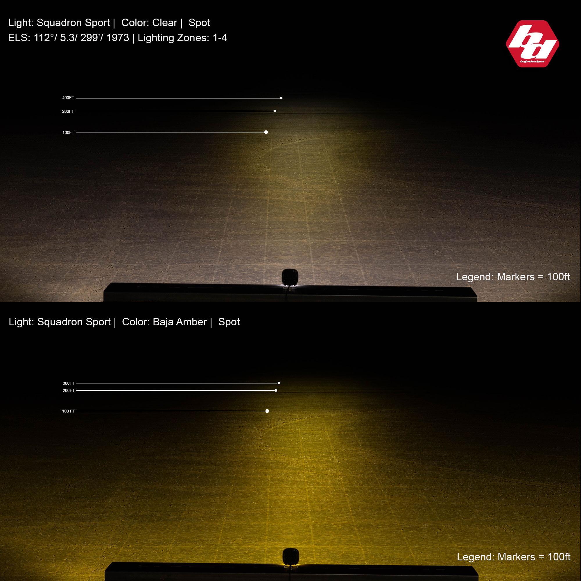 Baja Designs Squadron-R Sport Black LED Auxiliary Light Pod 580001