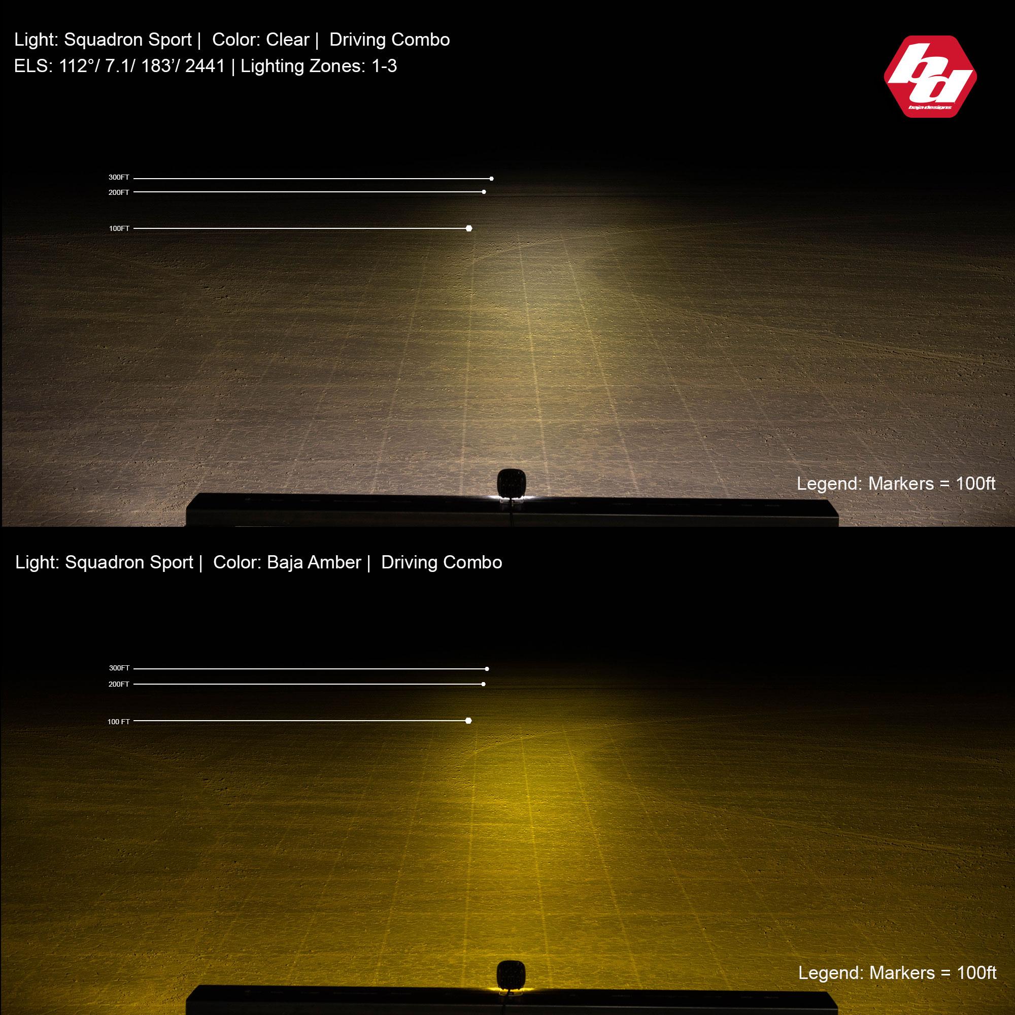 Baja Designs Squadron-R Sport Black LED Auxiliary Light Pod 580013