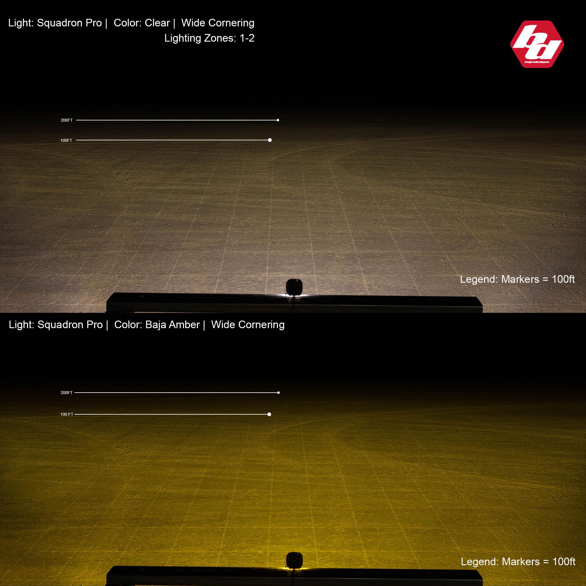 Baja Designs Squadron-R Pro Black LED Auxiliary Light Pod 590005