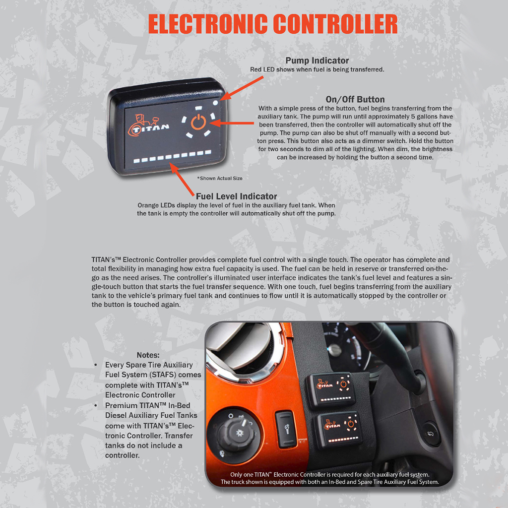 Titan Fuel Tanks TITAN Travel Trekker 40 Tank 5410040