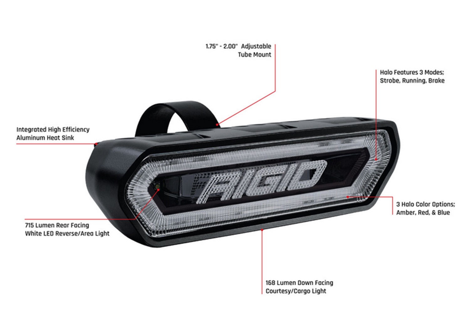 RIGID Industries Chase, Rear Facing 5 Mode LED Light, Amber Halo, Black Housing 90122