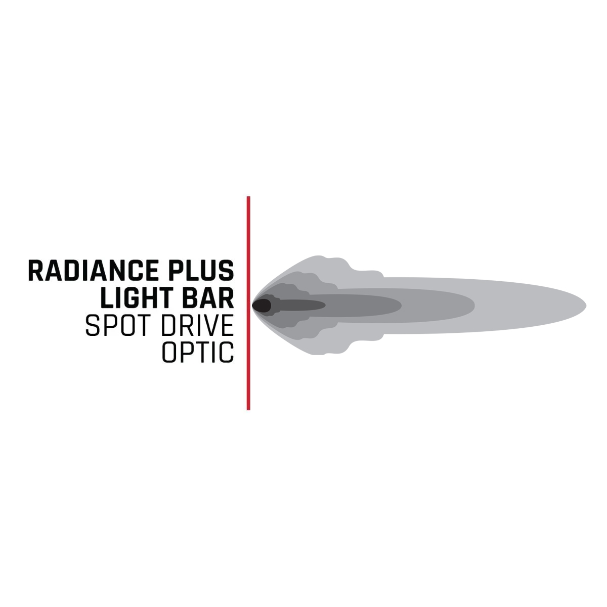 RIGID Industries Radiance+ 40 Inch RGBW Light Bar 240053