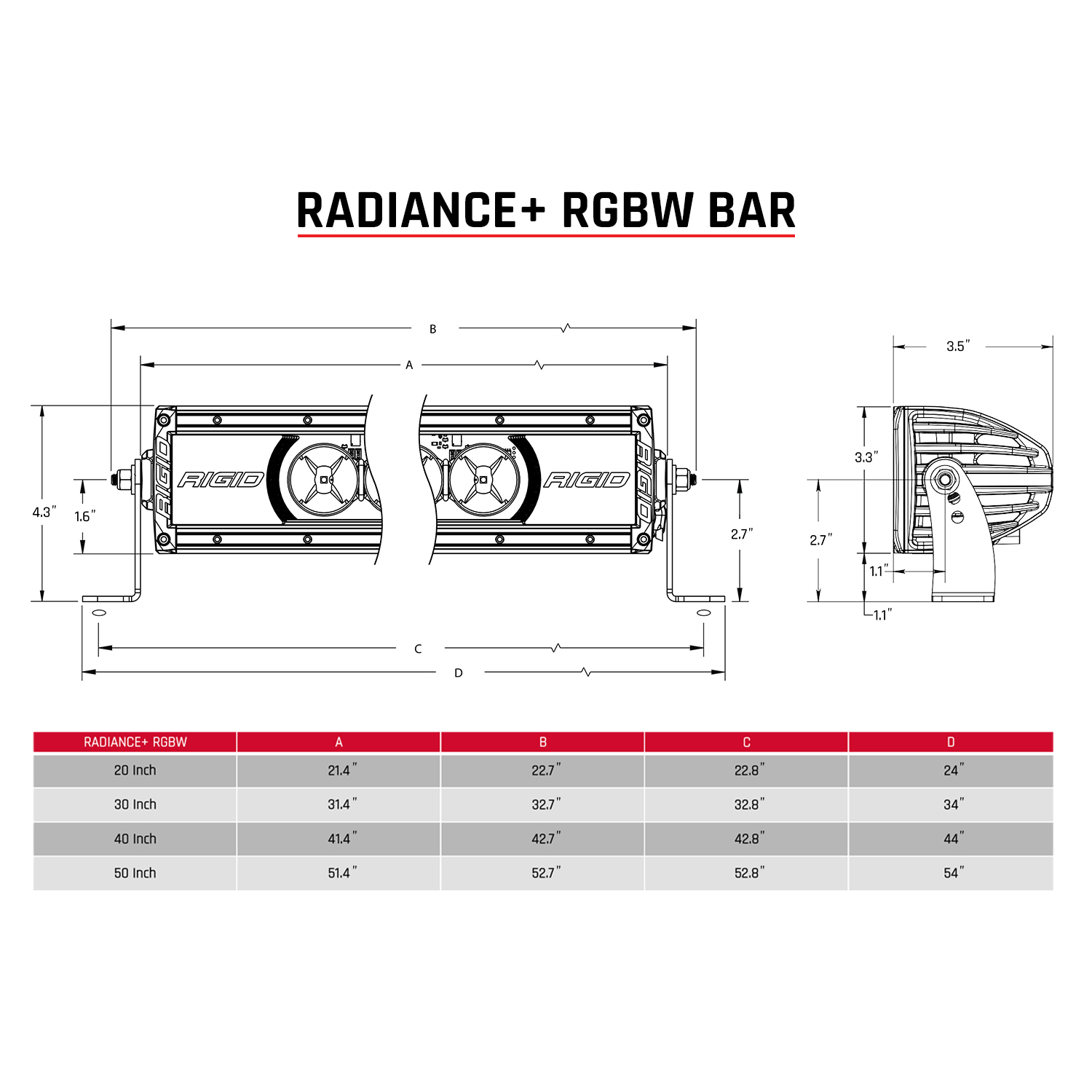 RIGID Industries Radiance+ 20 Inch RGBW Light Bar 220053