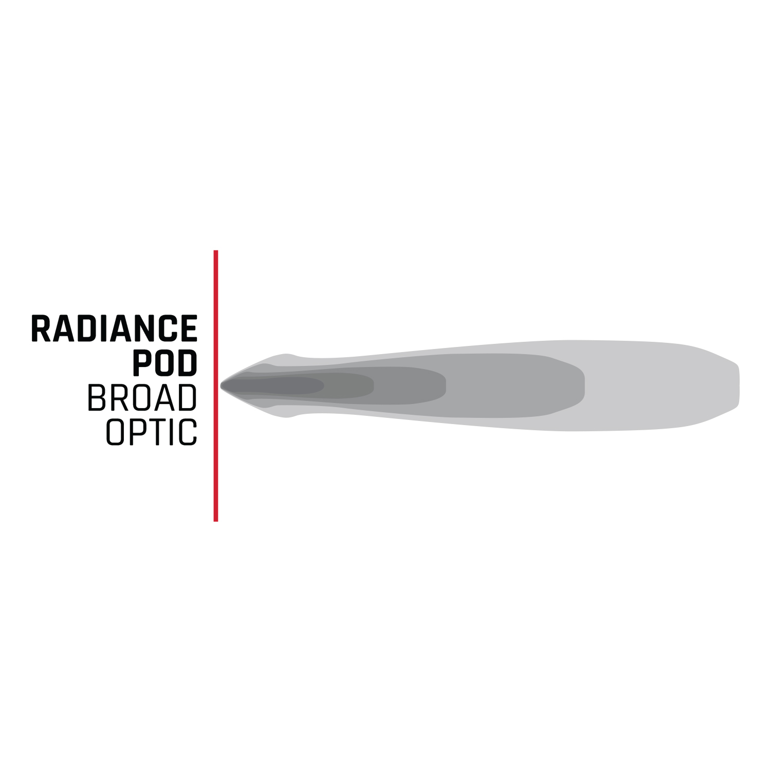 RIGID Industries Radiance+ Pod RGBW 202053