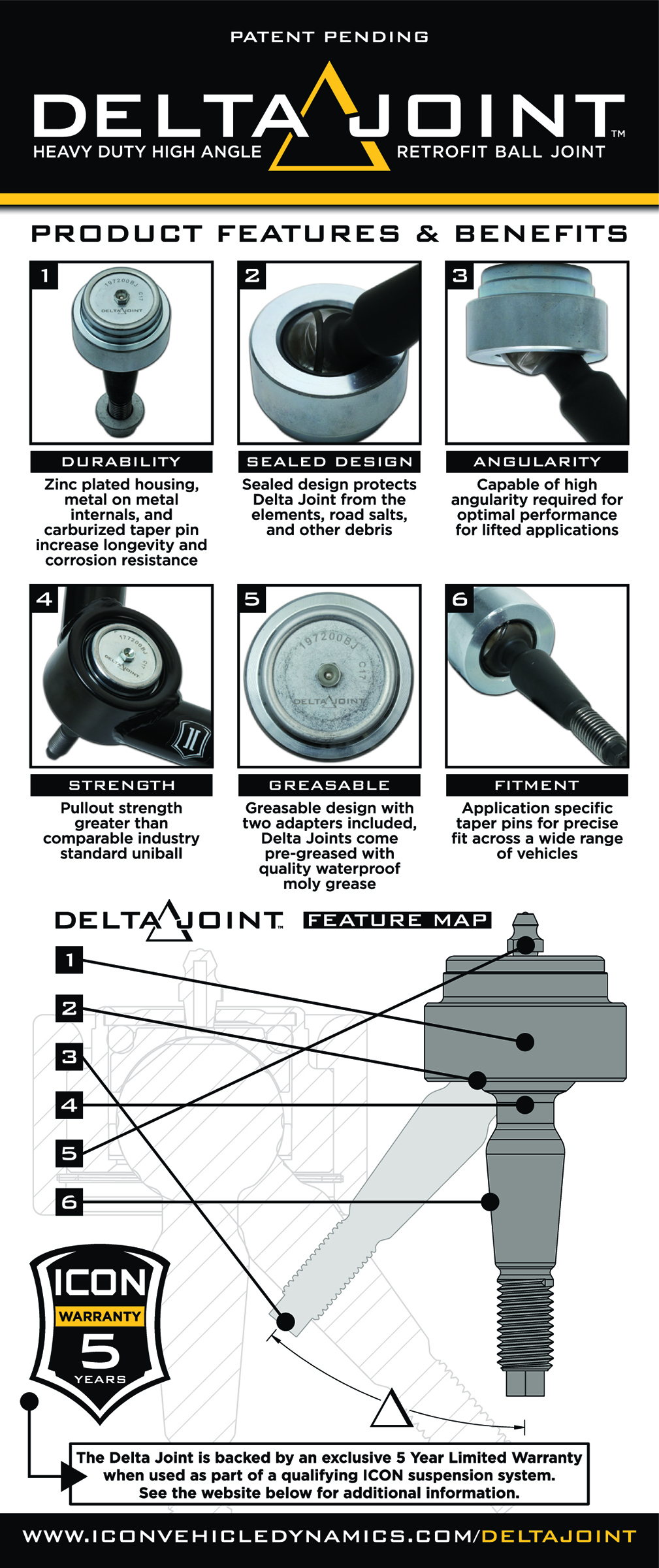 ICON Vehicle Dynamics NON-ICON UCA 1" RETROFIT DELTA JOINT KIT 07-14 FJ/03-24 4RNR/08-21 LC 200 614561