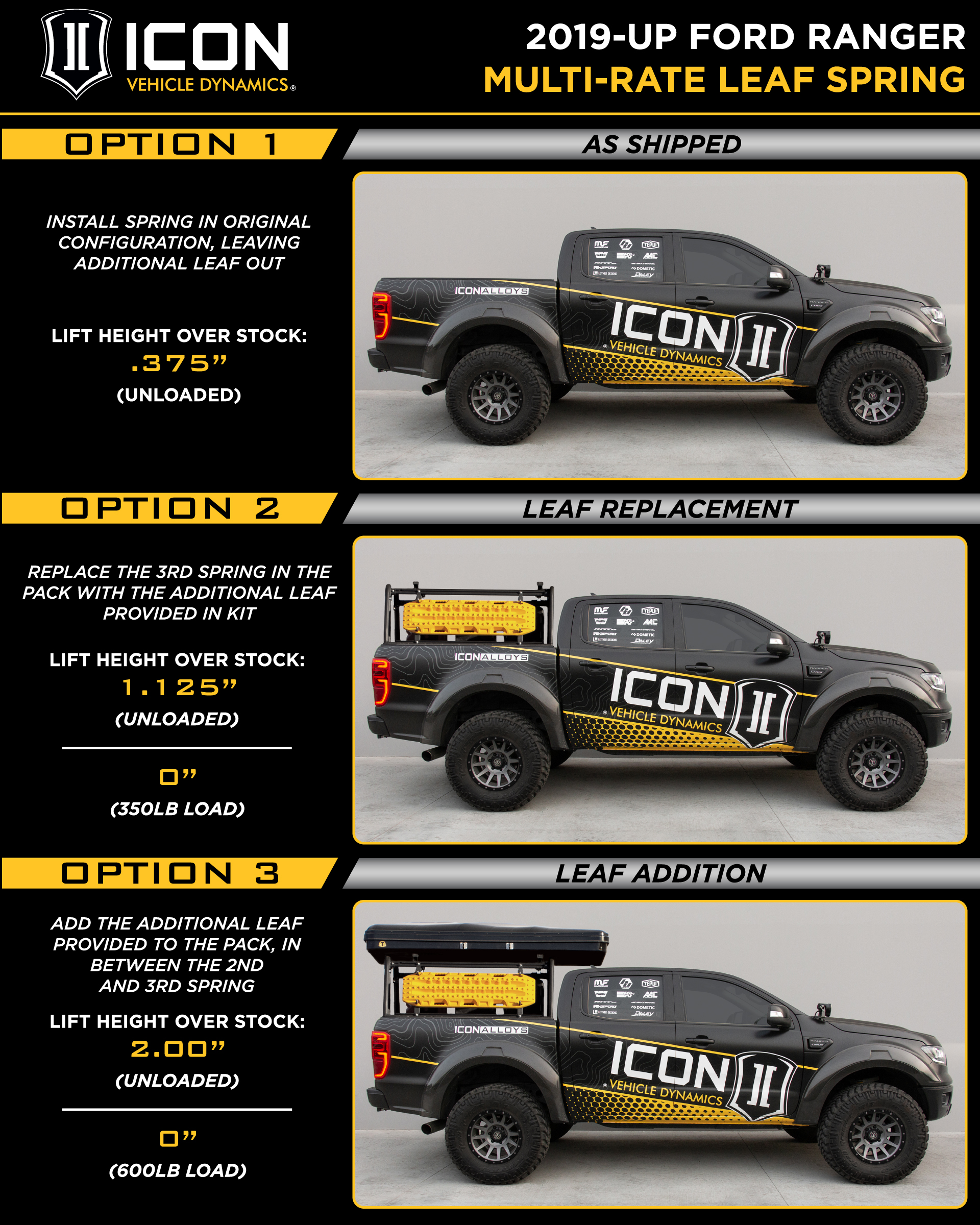 ICON Vehicle Dynamics 19-23 RANGER MULTI RATE LEAF PACK W/ ADD IN LEAF 198520A