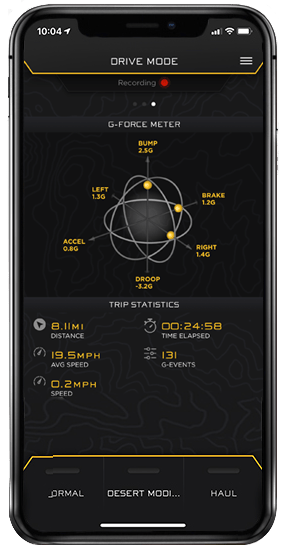 ICON Vehicle Dynamics 22-25 TUNDRA 0-1.5"/23-25 SEQUOIA 0-4" REAR 2.5 VS CDEV RR PAIR 57840EP