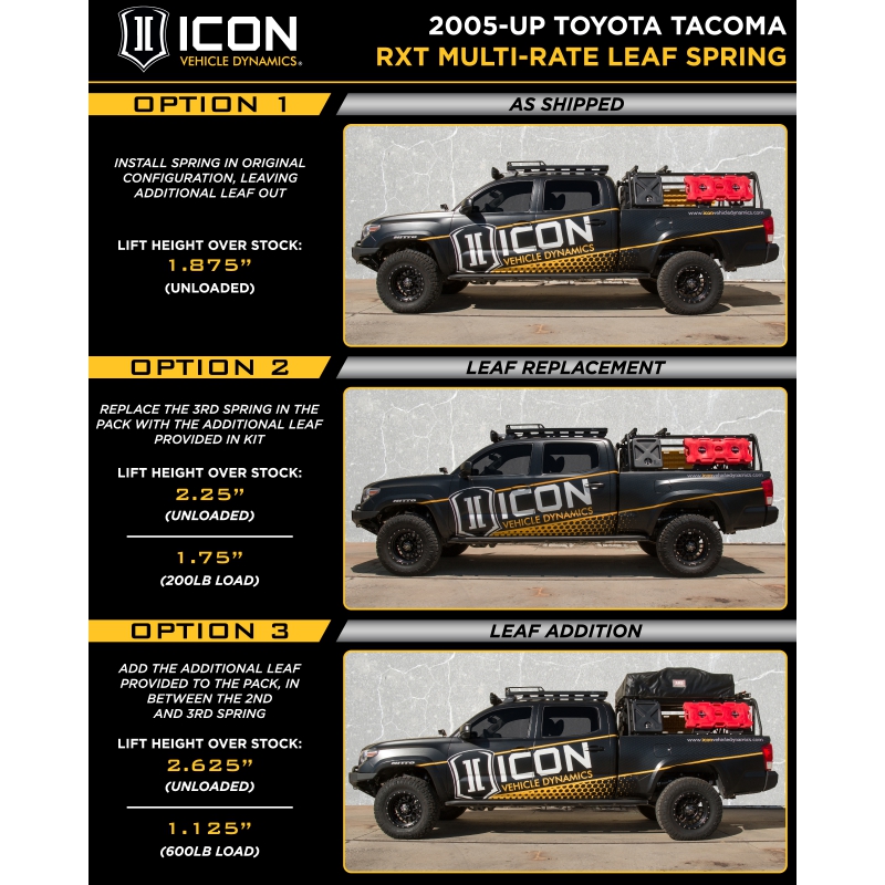 ICON Vehicle Dynamics 05-15 TACOMA 0-3.5"/16-23 0-2.75" STAGE 9 SUSPENSION SYSTEM W BILLET UCA K53009