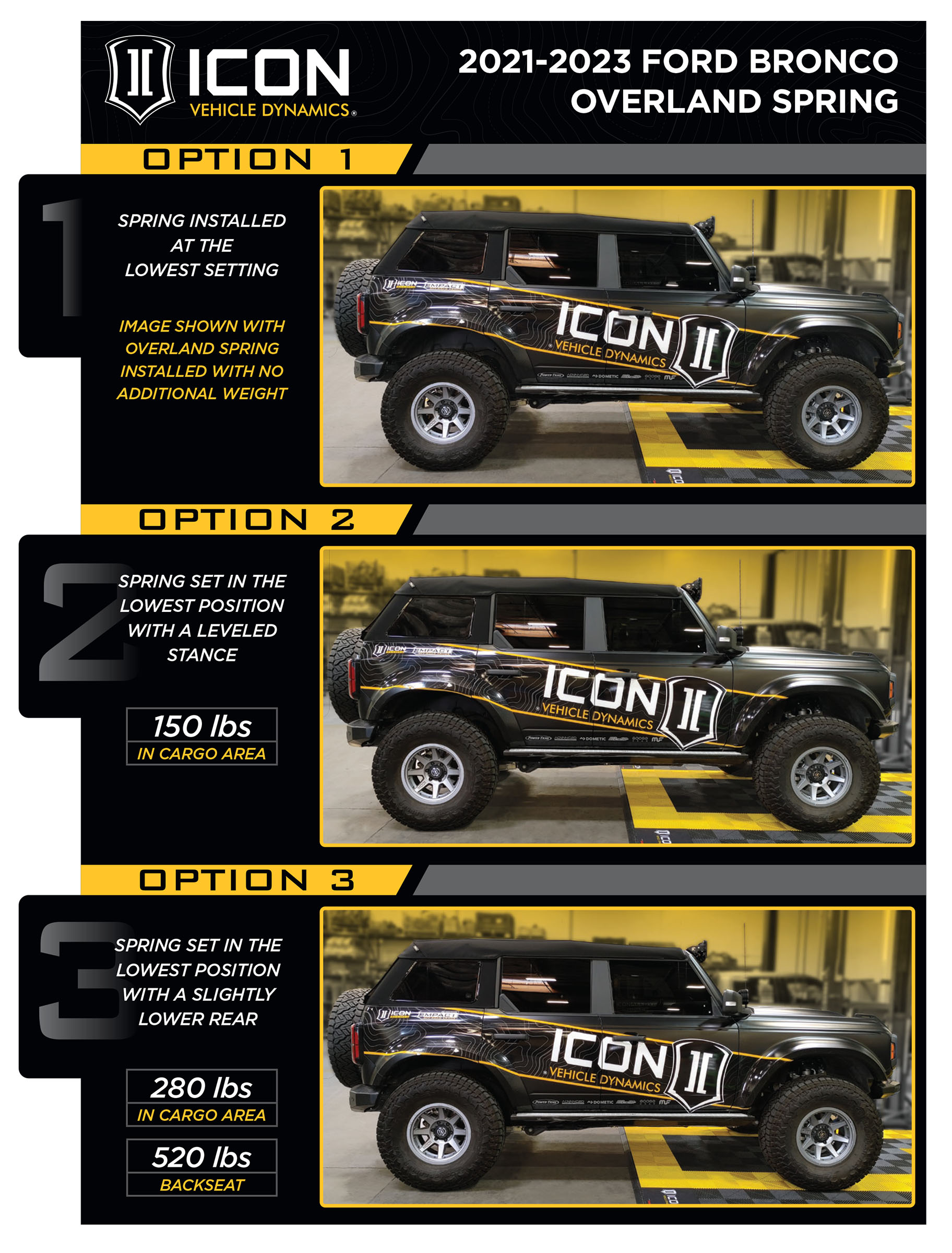 ICON Vehicle Dynamics 21-23 BRONCO NON-SASQ 3-4" LIFT STAGE 8 SUSPENSION SYSTEM TUBULAR HEAVY RATE K40008TX