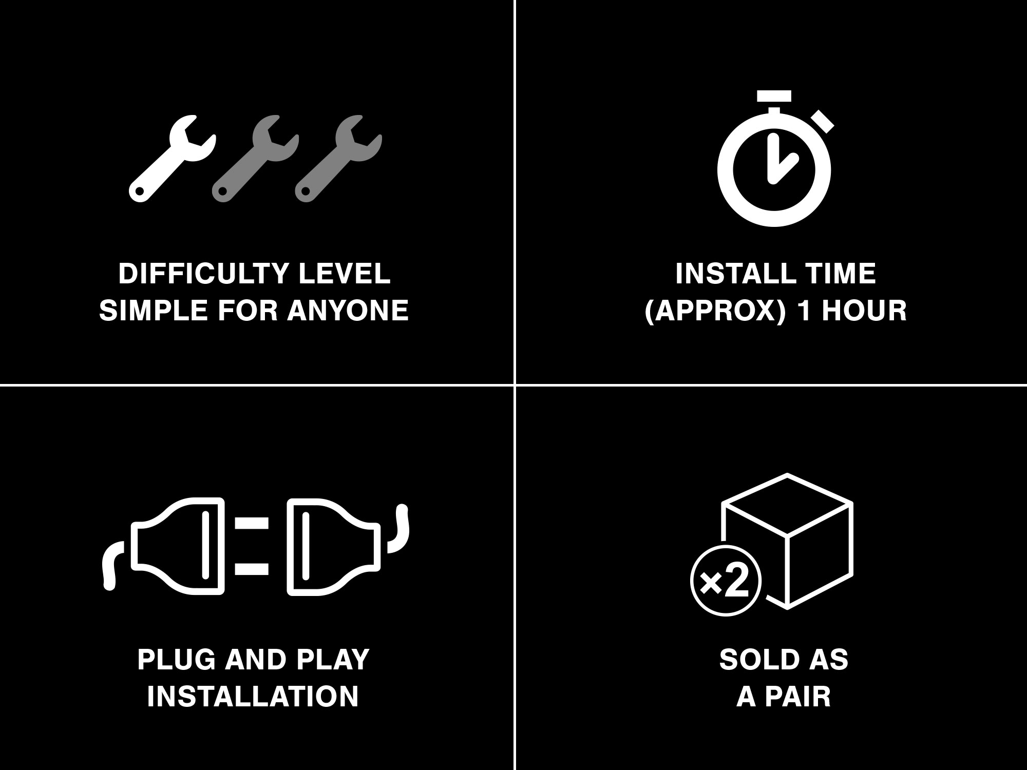 Raxiom Axial Series LED Halo Headlights with DRL and Amber Turn Signals J108037