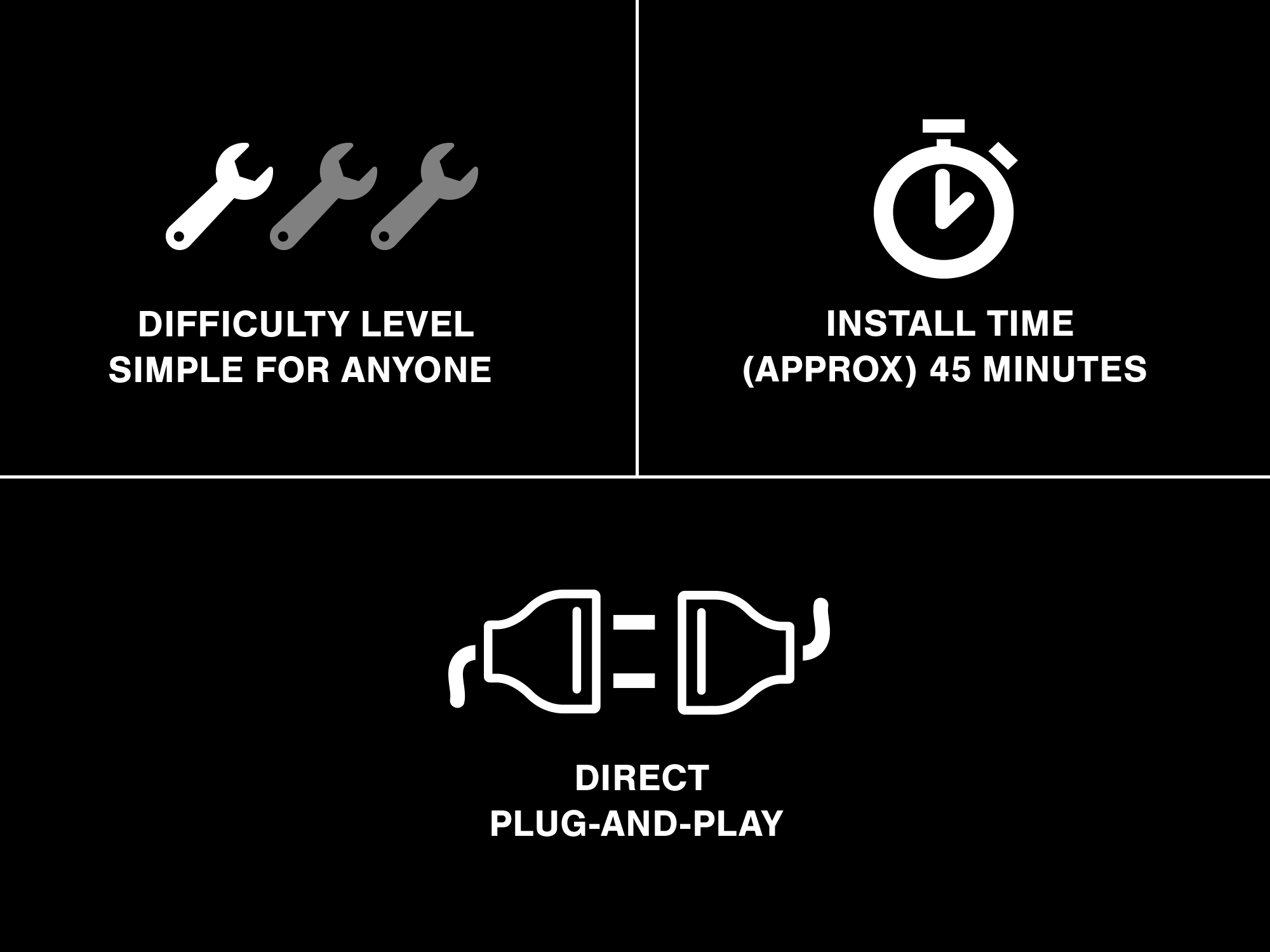 Raxiom Plug-and-Play 301042