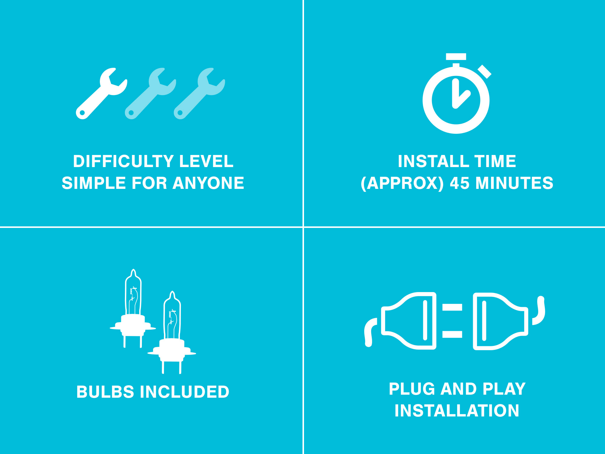 Raxiom Clear Lens 49050