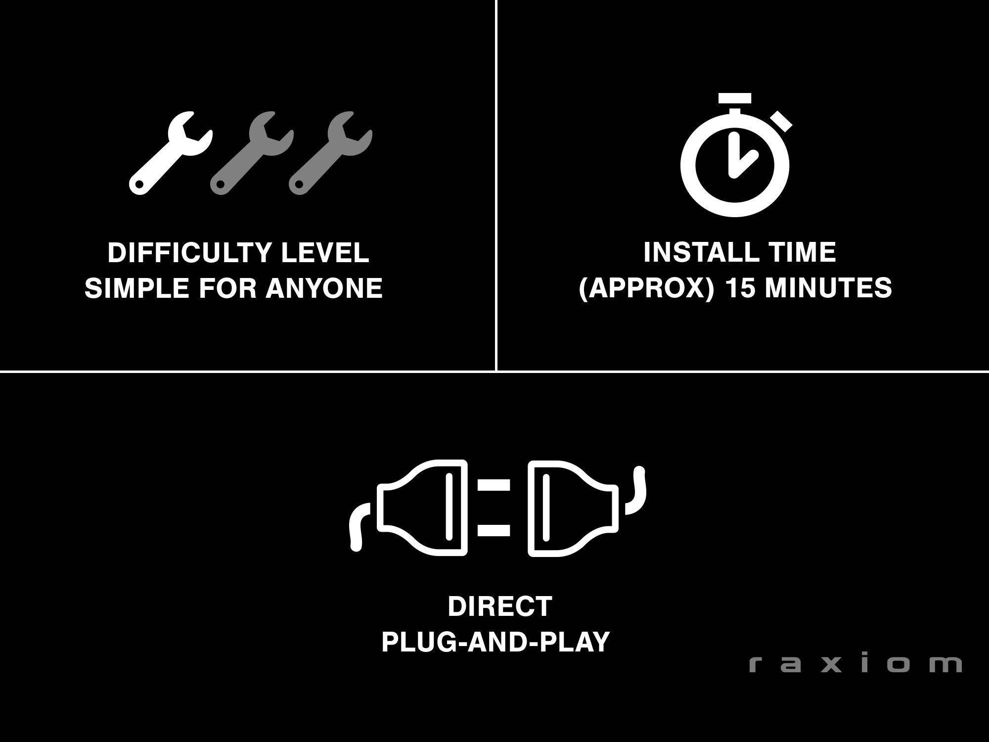 Raxiom Plug-and-Play Harness 49143