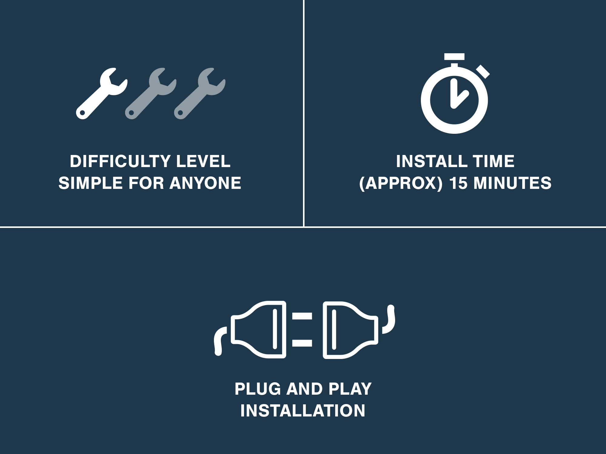 Raxiom Modified Turn Signal Flasher V1 99032