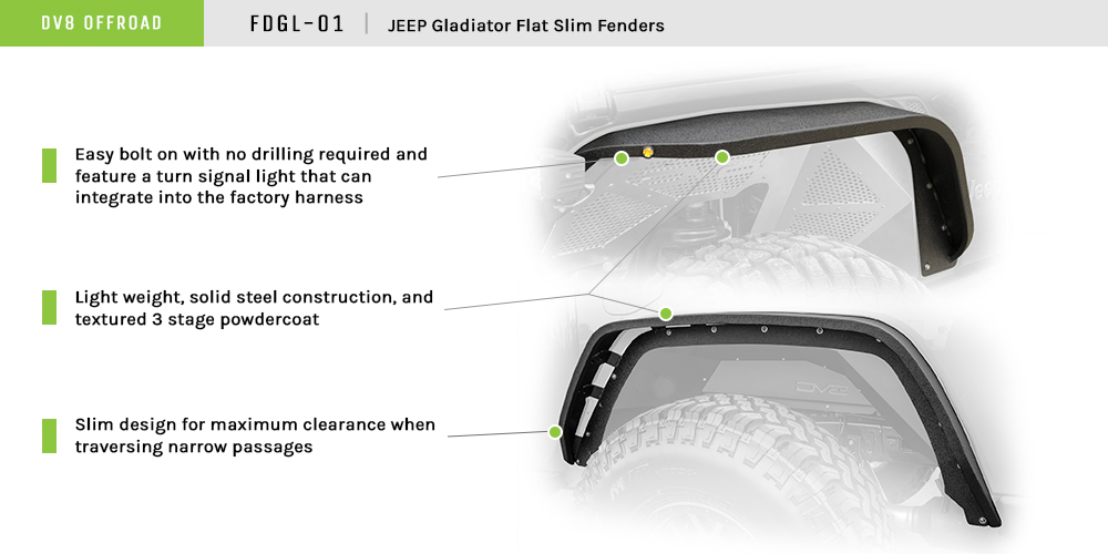 DV8 Offroad Fender Flares; Slim; Front & Rear FDGL-01
