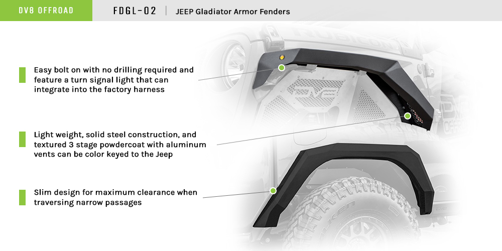 DV8 Offroad Fender Flares; Armor; Front & Rear FDGL-02
