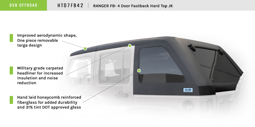 DV8 Offroad Hard Top; Fastback HT07FB42