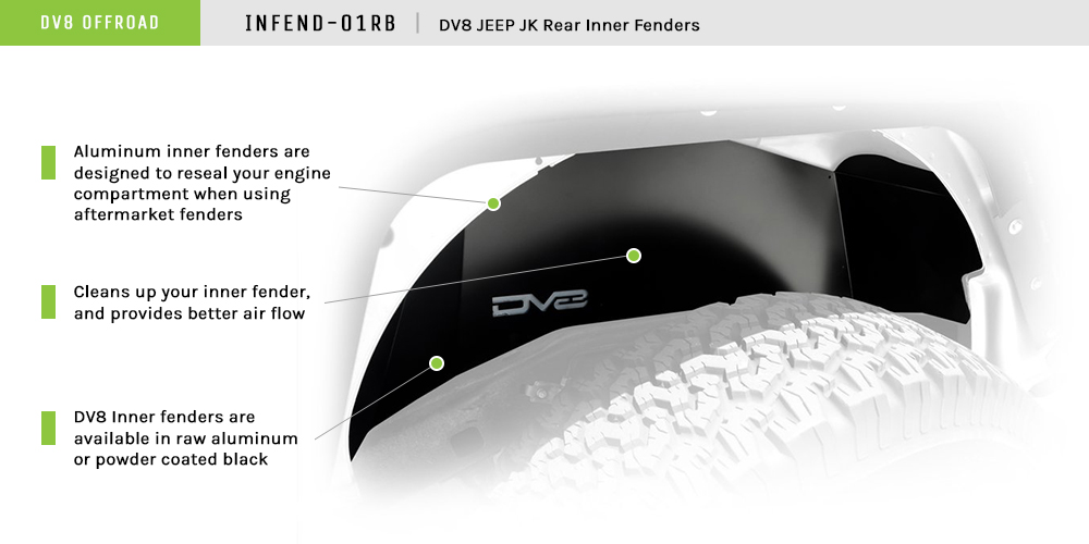 DV8 Offroad Inner Fender; Rear; Black Finish INFEND-01RB