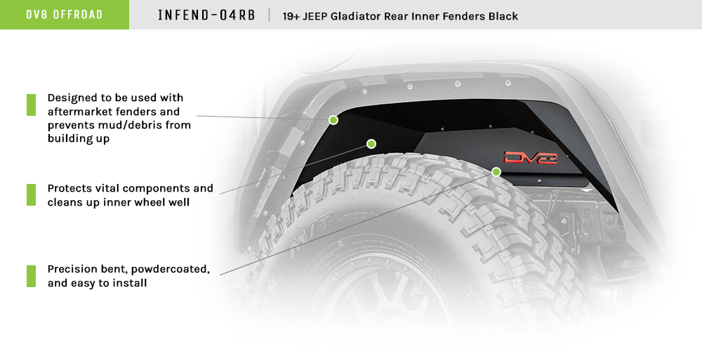DV8 Offroad Inner Fender; Rear; Black INFEND-04RB