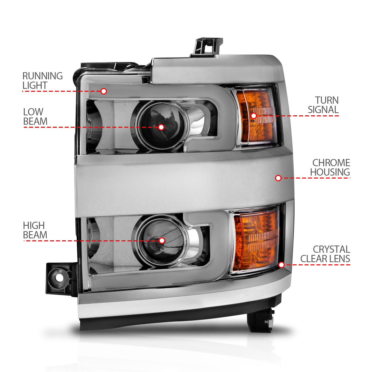 ANZO USA Projector Headlight Set 111366