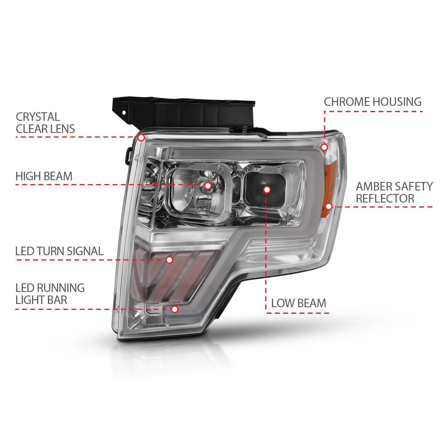 ANZO USA Projector Headlights 111446