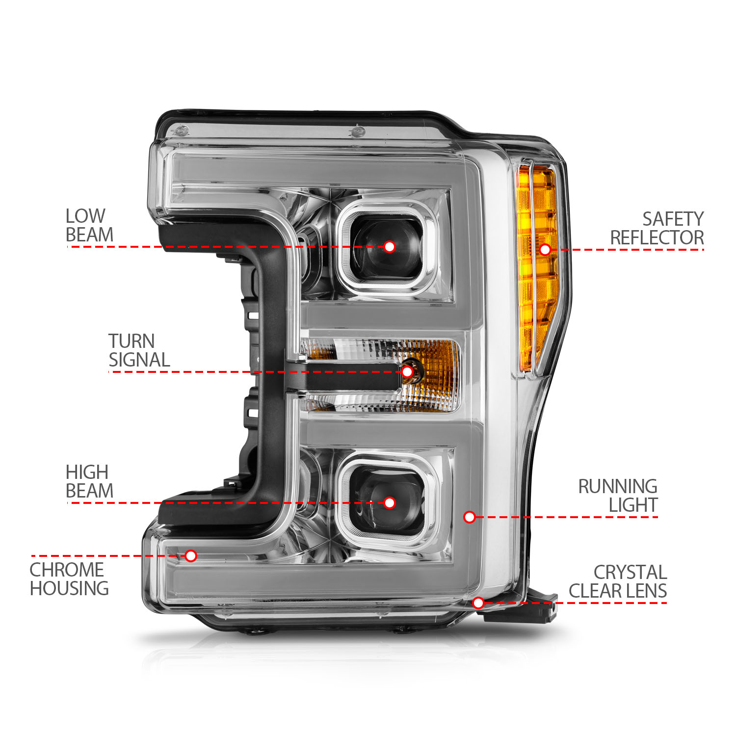 ANZO USA LED Projector Headlight 111578