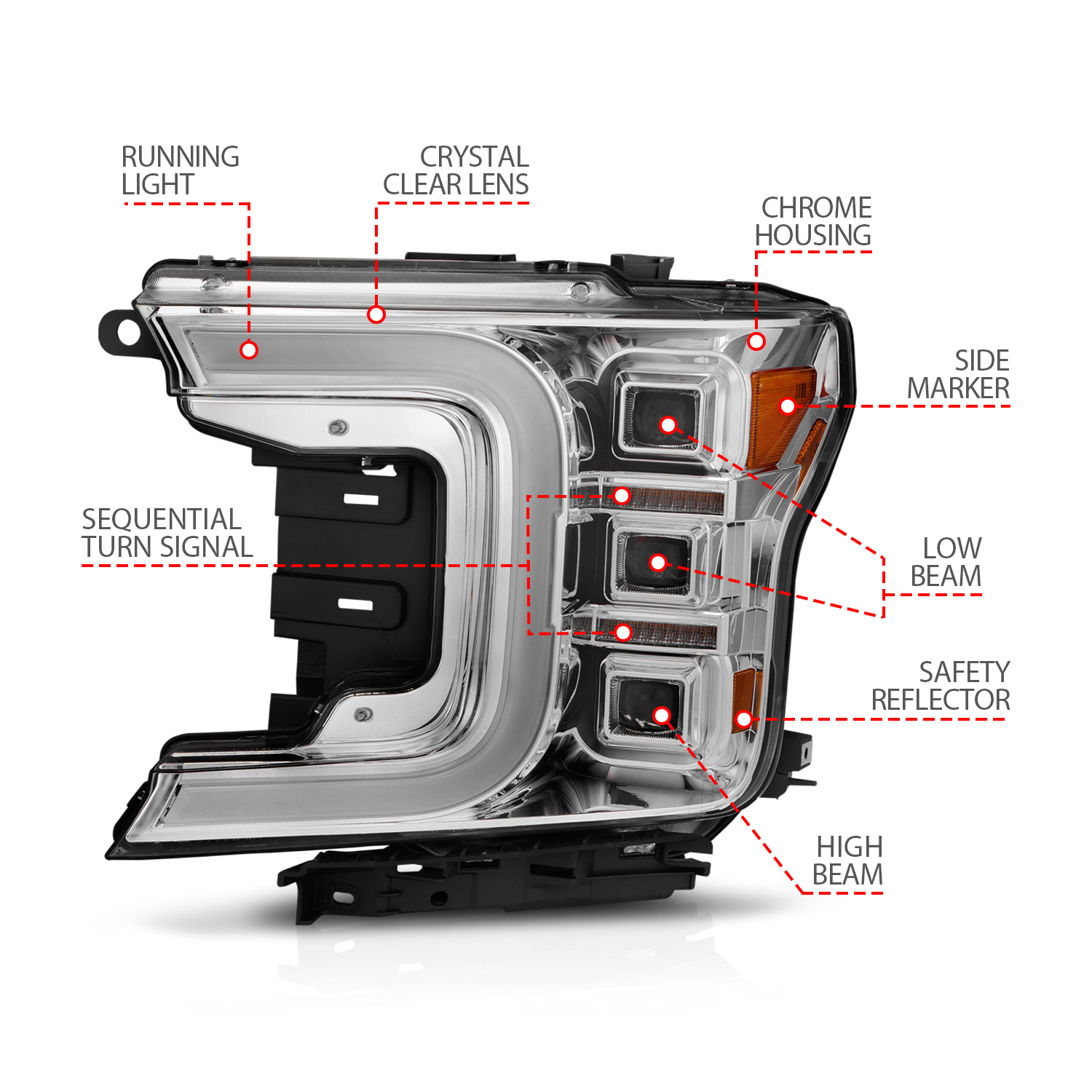 ANZO USA LED Projector Headlight 111521