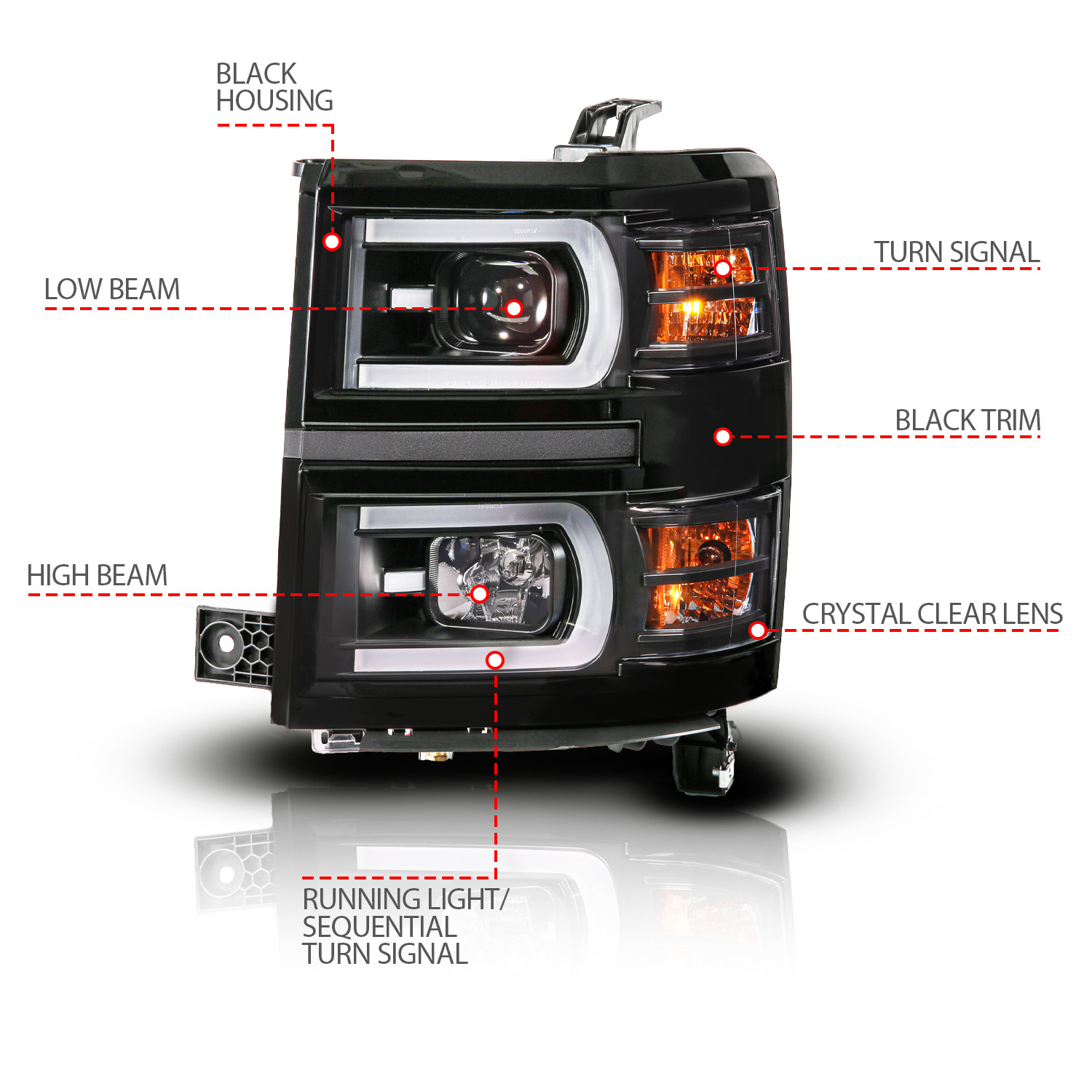ANZO USA Black Housing Dual Switchback+Sequential LED Tube Square Projector Headlights 111617
